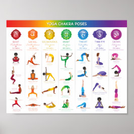 Póster Gráfica de poisas chakra de yoga - 74