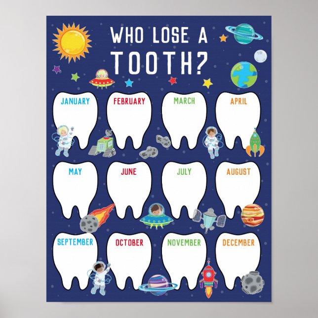 Póster Gráfica dental de aula en el tema del espacio ultr (Frente)