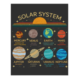 Póster Gráfica divertida del sistema solar con humor de p