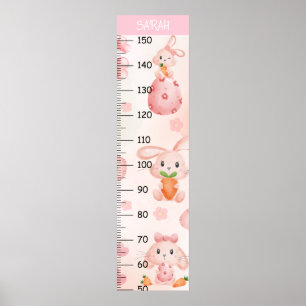 Póster Gráficas de crecimiento de conejo corto