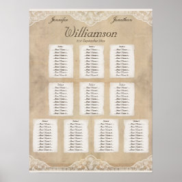 Póster Gráfico 3 de asientos de tela, papel y aspecto de