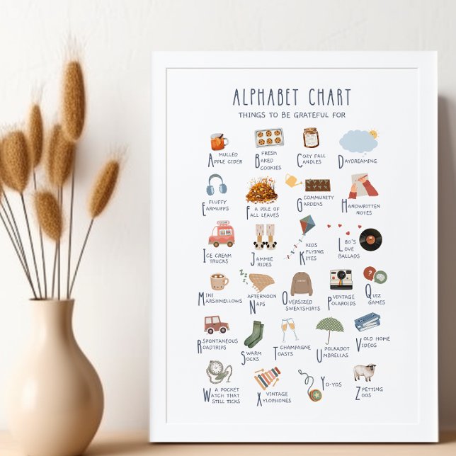 Póster Gráfico alfabético de cosas que agradecer (Alphabet Chart Things to be Grateful for, grateful, things to be grateful for, practice gratefulness)