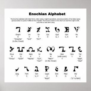 Póster Gráfico alfabético de Enochian