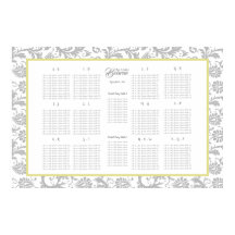 Gráfico alfabético del iris amarillo y de los asie