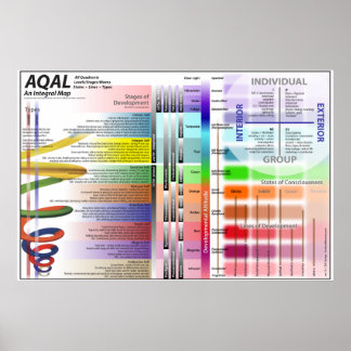 Póster Gráfico AQAL ver 12