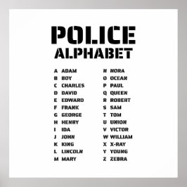 Póster Gráfico de alfabetos de aplicación de la ley para