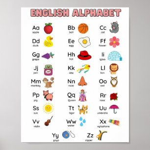 Póster Gráfico de alfabetos MEKIMI-inglés