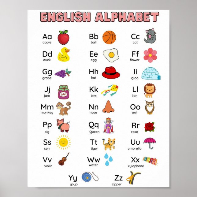 Póster Gráfico de alfabetos MEKIMI-inglés (Frente)