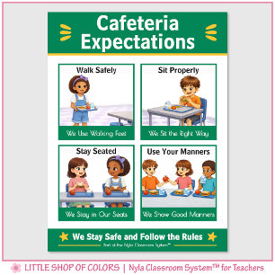 Póster Gráfico de Anclaje de Expectativas de Cafetería pa