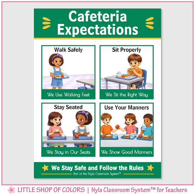 Póster Gráfico de Anclaje de Expectativas de Cafetería pa (Subido por el creador)