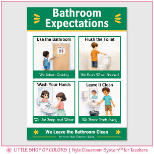 Póster Gráfico de Anclaje de Expectativas en el Aula