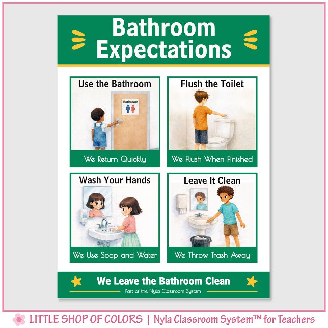 Póster Gráfico de Anclaje de Expectativas en el Aula (Subido por el creador)