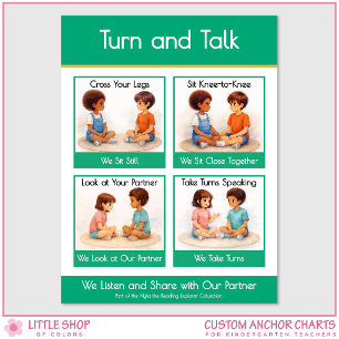 Póster Gráfico de Anclaje para Conversar y Hablar en Clas