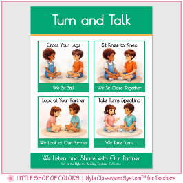 Póster Gráfico de Anclaje para Conversar y Hablar en Clas