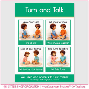 Póster Gráfico de Anclaje para Conversar y Hablar en Clas