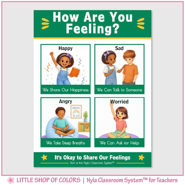 Póster Gráfico de Anclaje para el Aula: ¿Cómo te Sientes? (Subido por el creador)