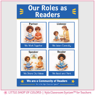 Póster Gráfico de anclaje para maestros de roles de lectu