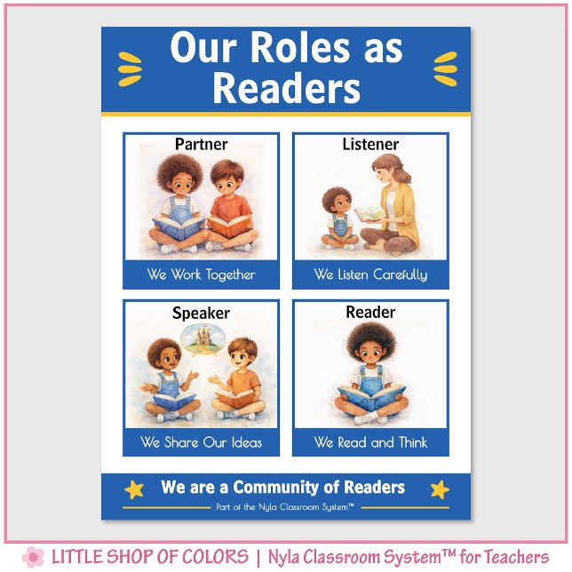 Póster Gráfico de anclaje para maestros de roles de lectu (Subido por el creador)
