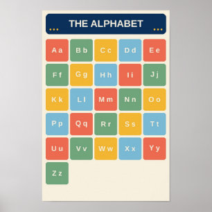 Póster Gráfico de aprendizaje del alfabeto A-Z