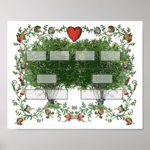 Póster Gráfico de árbol familiar 4A