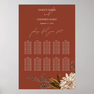 Póster Gráfico de asientos acuáticos de Terracota Floral 