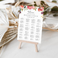 Gráfico de asientos alpinos florales de verano tro