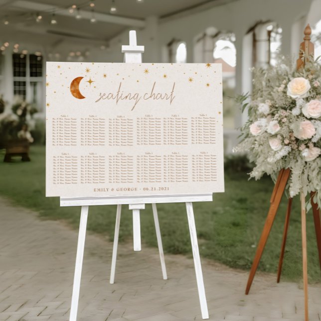 Póster Gráfico de asientos Boda de las Estrellas de la Lu (Subido por el creador)