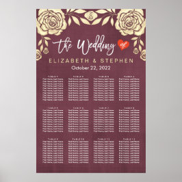 Póster Gráfico de asientos boda Moda Rosas de oro Borgoña