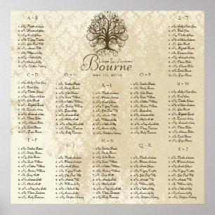 Póster Gráfico de Asientos de Árbol con Remolino Marrón 1