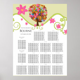 Póster Gráfico de asientos de árbol de flores Tabla alfab