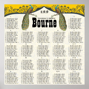 Póster Gráfico de asientos de aves de amor para pavo real