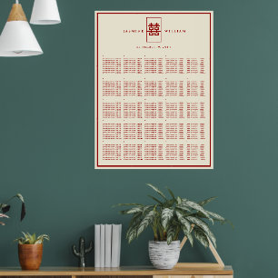 Póster Gráfico de Asientos de Boda China Felicidad Doble 