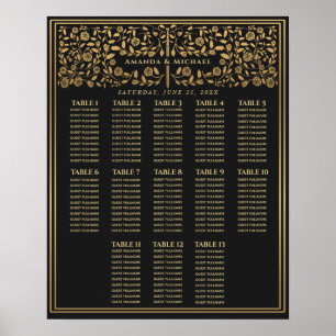 Póster Gráfico de asientos de Boda de espadas medievales