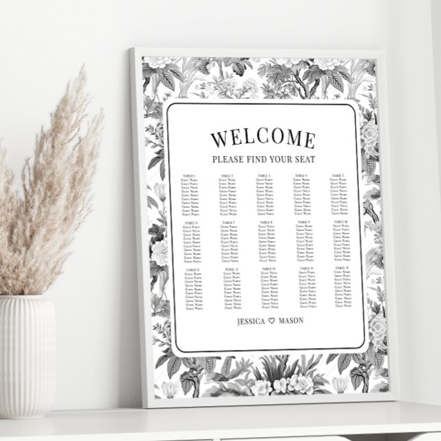 Póster Gráfico de asientos de bodas florales de China bla (Subido por el creador)