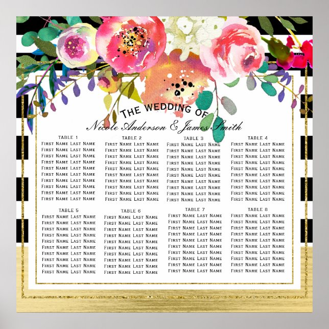 Póster Gráfico de asientos de Bodas florales modernos de  (Frente)
