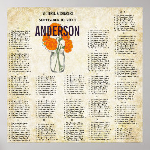 Póster Gráfico de Asientos de Frasco de Mason Dahlia Cora