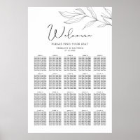 Gráfico de asientos de hojas de flotación de línea