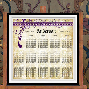 Póster Gráfico de Asientos de la Renovación Medieval Ultr