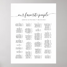 Gráfico de Asientos de Nuestras Personas Favoritas