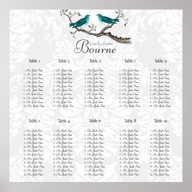 Póster Gráfico de Asientos de Pájaros de Amor Bosque Verd (Frente)
