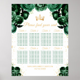 Póster Gráfico de Asientos de Princesa Verde Dulces Dieci
