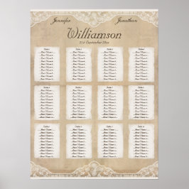 Póster Gráfico de asientos de tela, papel y aspecto de en