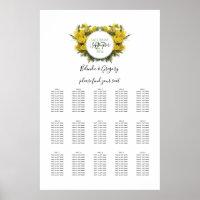Gráfico de asientos del Boda de Acacia de Wattle R