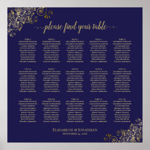 Póster Gráfico de asientos del Boda de mesa Lacy Gold 15