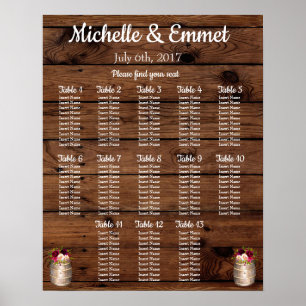 Póster Gráfico de asientos del Boda del Barril Boho del P