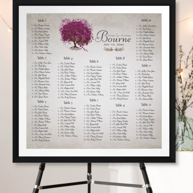 Póster Gráfico de asientos en árboles de hojas cardíacas  (Subido por el creador)