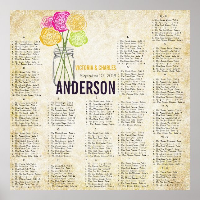 Póster Gráfico de asientos mason jar rosa y amarillo rosa (Frente)