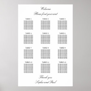 Póster Gráfico de asientos minimalista elegante de 12 mes