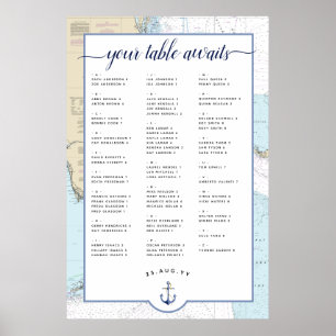 Póster Gráfico de asientos Náuticos #Bodas   Sur de Flori