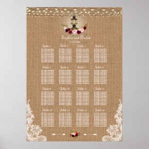 Póster Gráfico de asientos Rústico Lace Burlap String